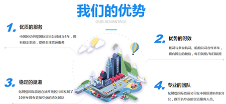 中國各大口岸雜費(fèi)查詢、港口港雜費(fèi)查詢 口岸雜費(fèi)查詢 港雜費(fèi)查詢  港口費(fèi)用  口岸費(fèi)用