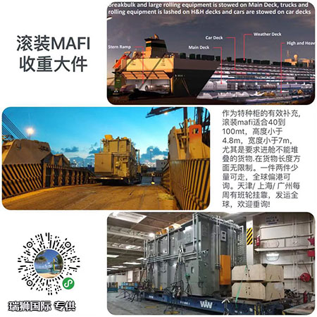 國際貨運代理公司，國際物流，亞馬遜頭程，F(xiàn)BA尾程派送，海運專線，陸運專線，雙清包稅門到門