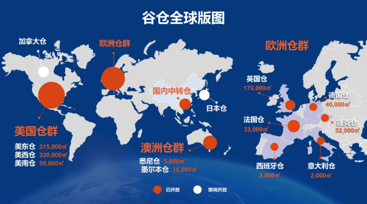 美國海外倉有哪些價格如何？FBA海外倉、美國亞馬遜海外倉、深圳巴西海外倉庫、海外倉是啥意思、海外倉一件代發(fā)平臺、海外倉怎么收費標(biāo)準(zhǔn)、海外倉是如何運(yùn)作的、海外倉操作流程、海外倉系統(tǒng)、海外倉的作用、海外倉分銷平臺有哪些、海外倉和fba倉的區(qū)別、海外倉發(fā)貨需要干線運(yùn)輸嗎、海外倉是啥意思、美國海外倉一件代發(fā)平臺、美國海外倉怎么收費標(biāo)準(zhǔn)、美國海外倉是什么意思、馬來西亞海外倉、海外倉分銷、做海外倉要多少成本、中國哪些企業(yè)有海外倉、跨境海外倉有哪些、谷倉海外倉、海外倉的優(yōu)勢