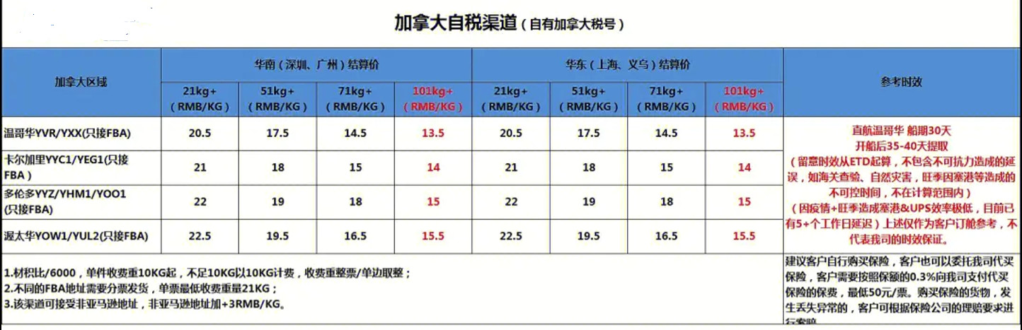 加拿大專線  加拿大貨運(yùn)專線 去加拿大dpd專線 中國至加拿大專線專線要多久 黃石到加拿大專線專線 加拿大搬家專線 加拿大進(jìn)口專線 加拿大專線發(fā)票裝箱單如何填 加拿大運(yùn)輸專線 快遞加拿大專線 物流加拿大專線 加拿大專線可以寄煙 加拿大專線快遞單號查詢 加拿大專線服務(wù) 加拿大專線價(jià)格表 深圳到加拿大快遞專線 加拿大快遞專線快遞查詢 澳洲加拿大新西蘭專線 加拿大海運(yùn)雙清專線、加拿大貨代公司、加拿大以什么運(yùn)輸為主、中國加拿大海運(yùn)、加拿大專線專線、加拿大專線物流、加拿大專線的物流公司、加拿大專線小包、加拿大專線空派、加拿大專線海運(yùn)、加拿大專線國際物流、加拿大專線物流費(fèi)用、加拿大專線基本知識、加拿大專線推薦、加拿大專線地址不完整